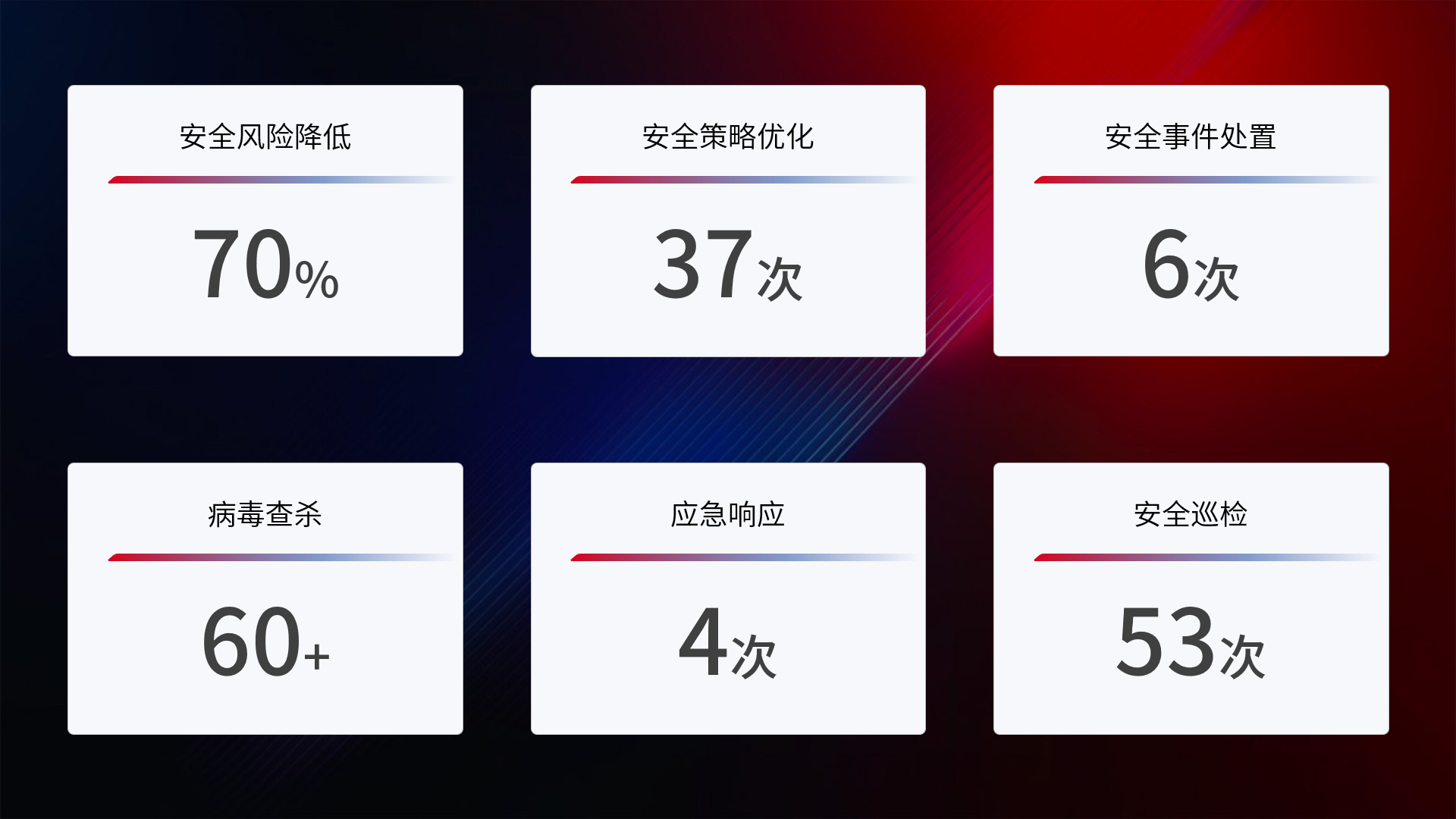 88858cc永利(Macau)有限公司官网