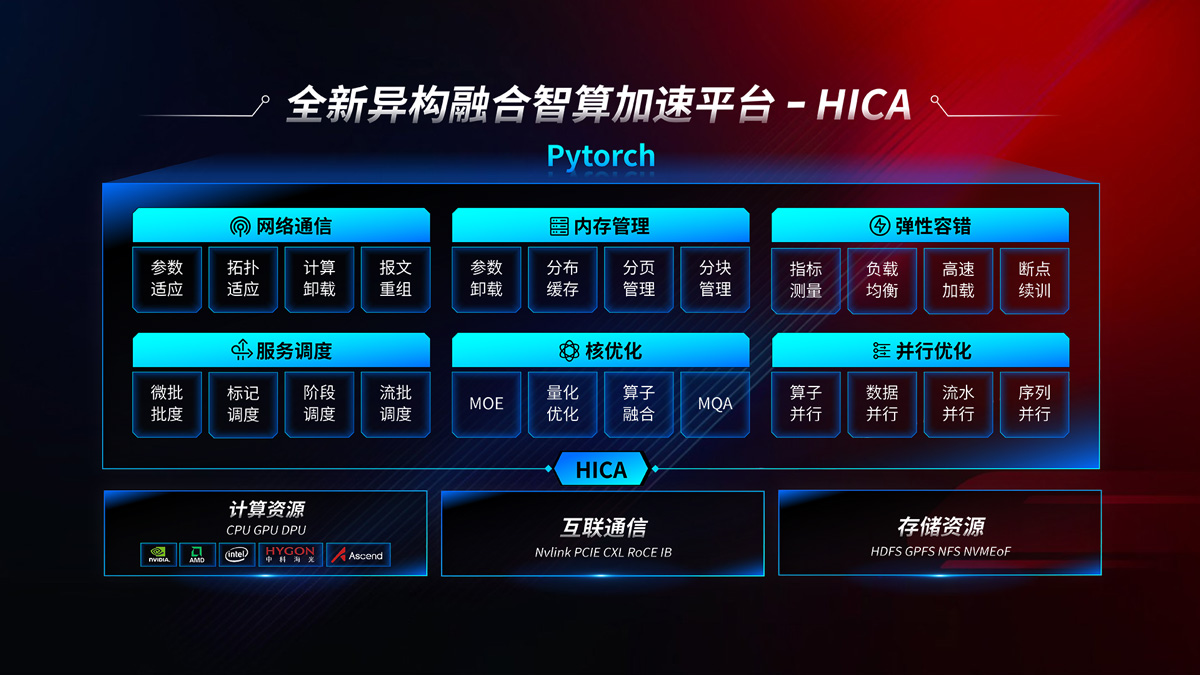 88858cc永利(Macau)有限公司官网