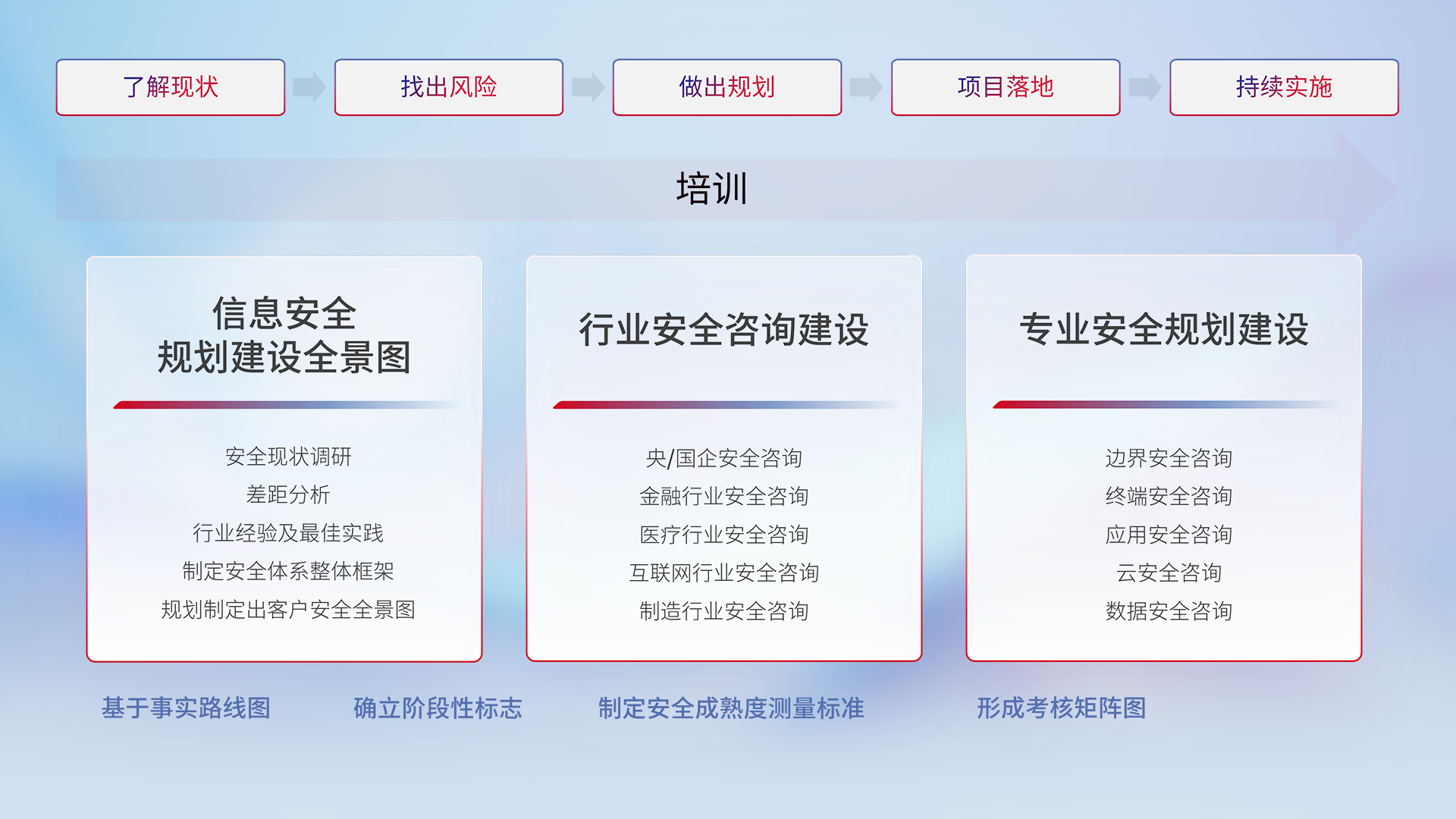 88858cc永利(Macau)有限公司官网