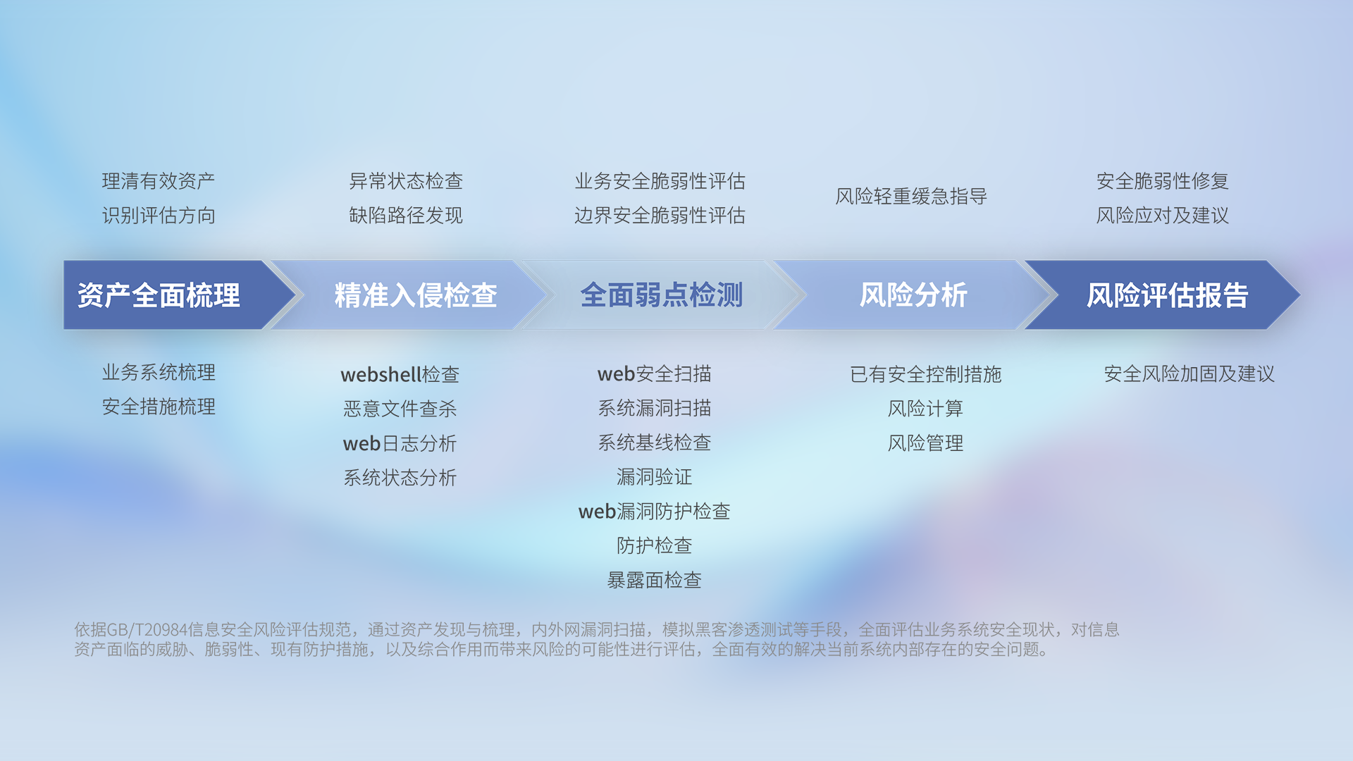 88858cc永利(Macau)有限公司官网