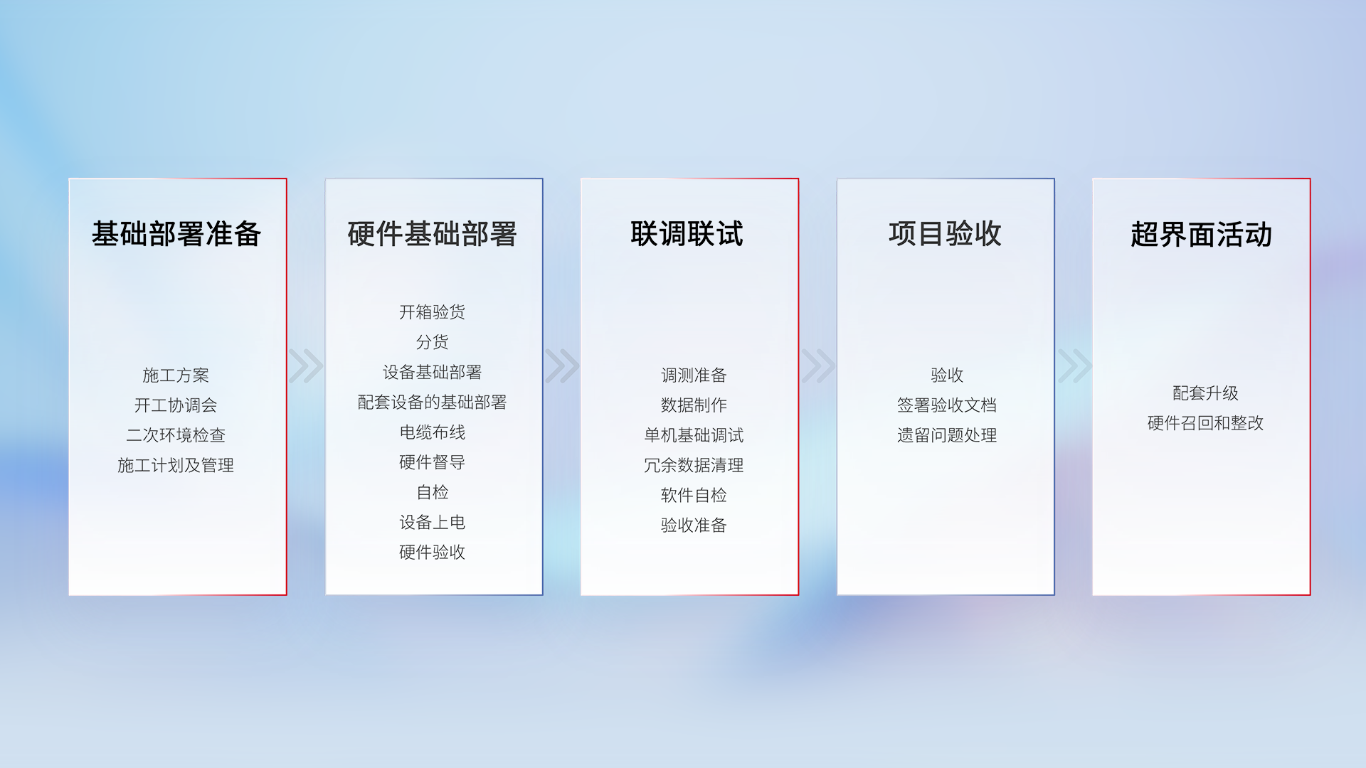 88858cc永利(Macau)有限公司官网