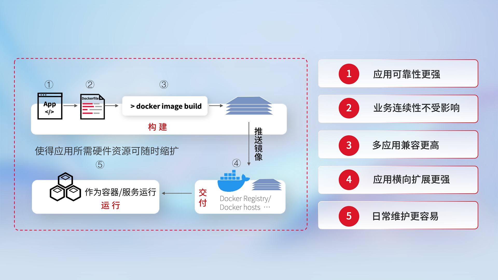 88858cc永利(Macau)有限公司官网