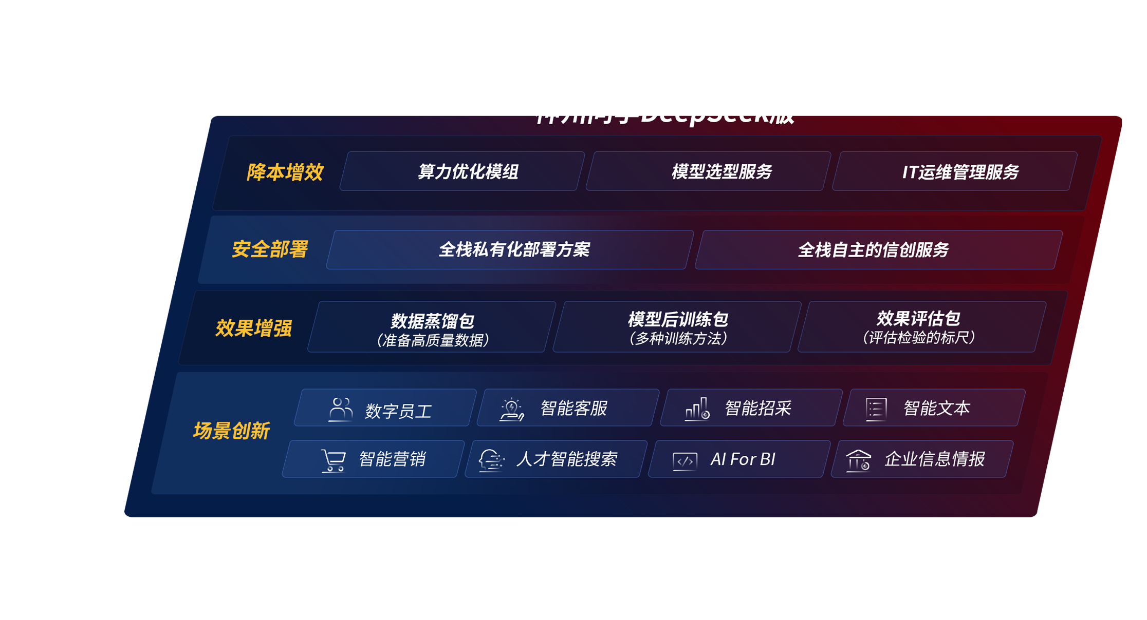 88858cc永利(Macau)有限公司官网