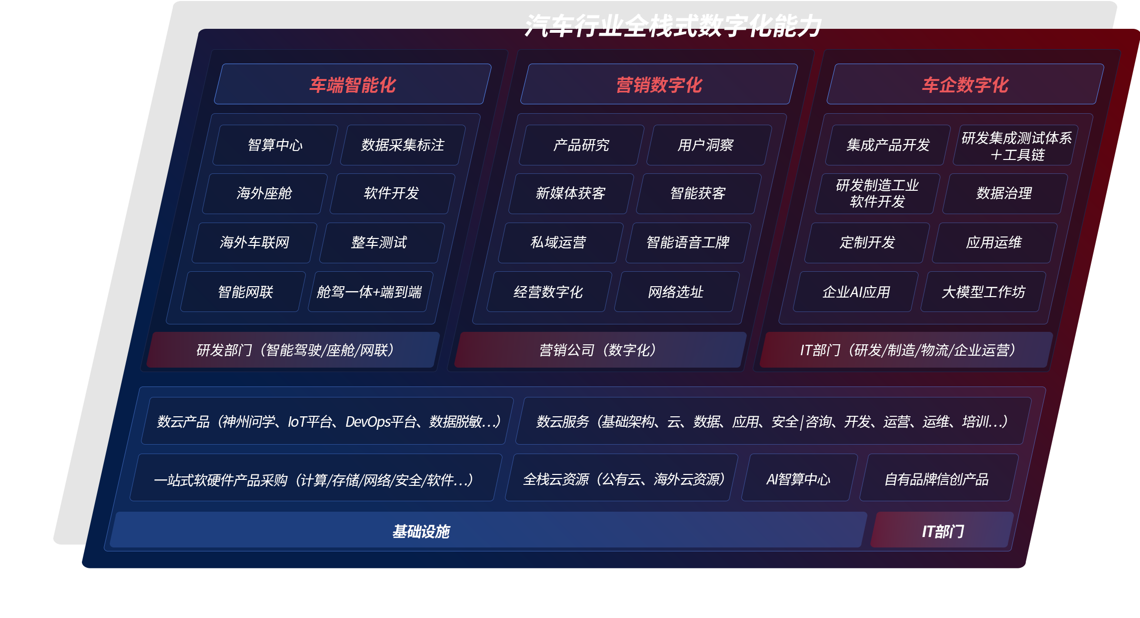 88858cc永利(Macau)有限公司官网